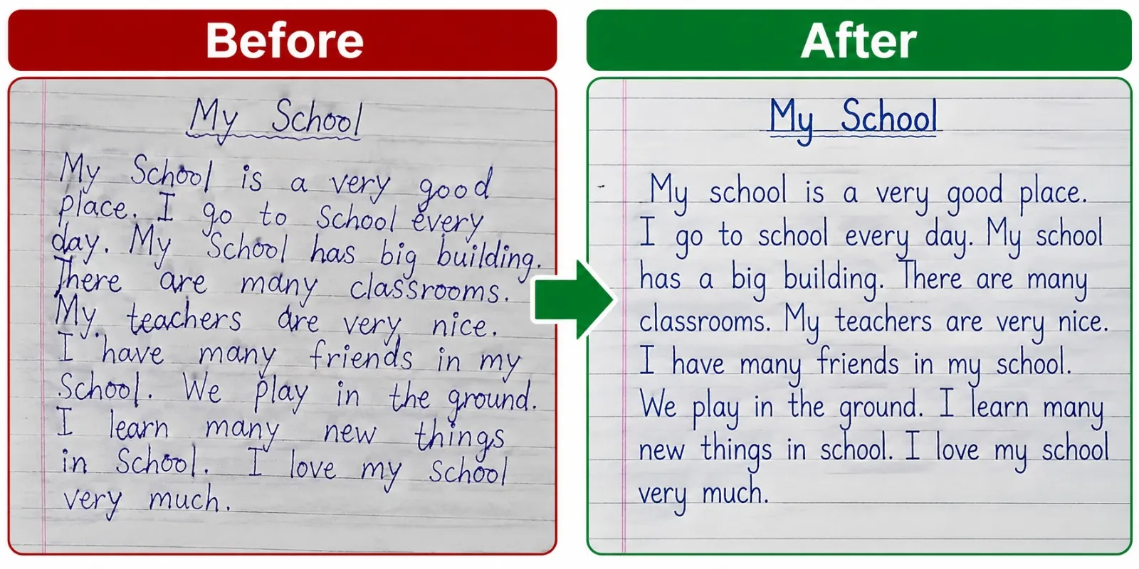 Side by side comparison of a paragraph before and after coaching